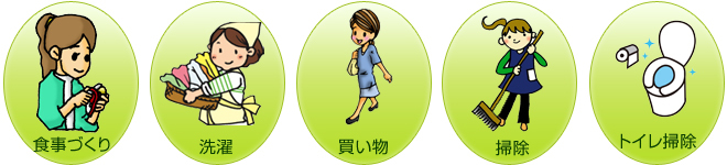 生活援助の例